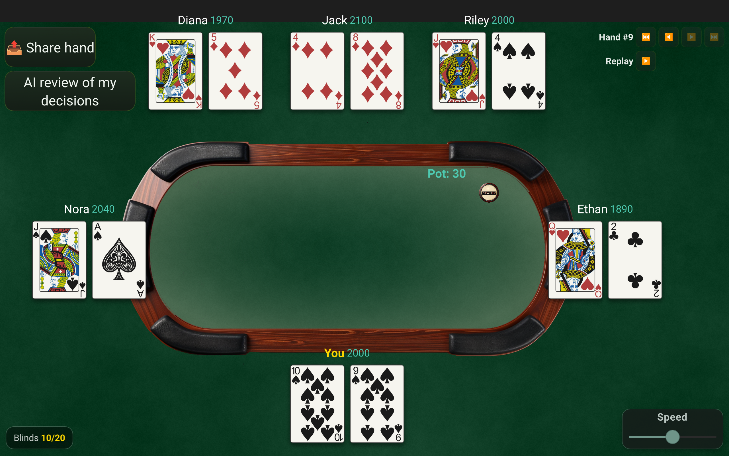 SparringPoker hand replay screen
